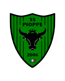 Logo del equipo 1687947