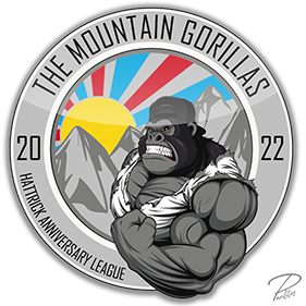 The Mountain Gorillas