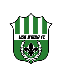 Logo del equipo 2158570