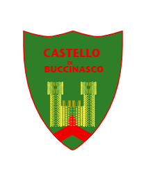 Logo del equipo 1688728