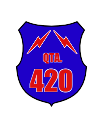 Logo del equipo 703747